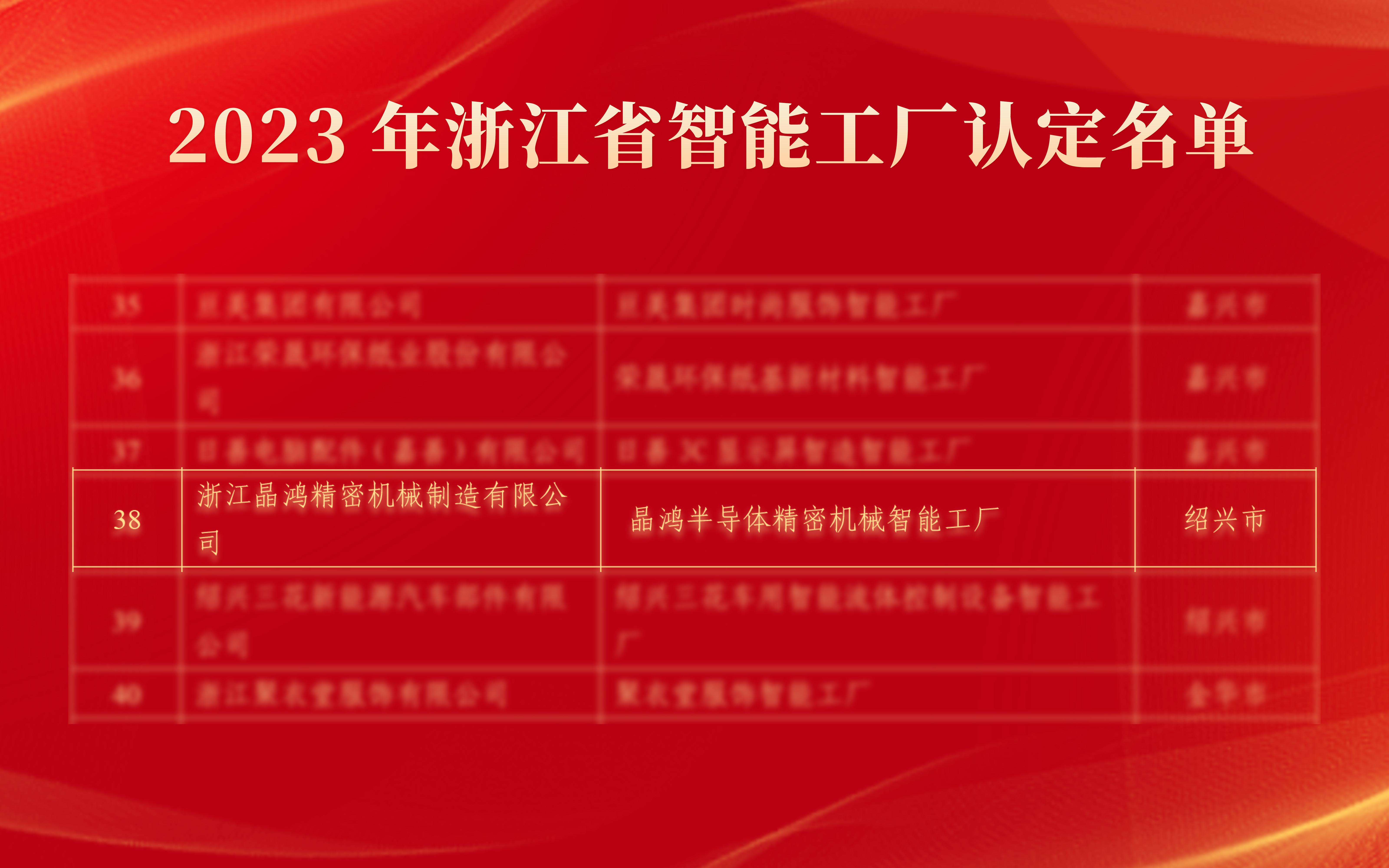副本_副本_副本_副本_副本_红金风高考喜报公众号封面首图__2024-01-19+12_16_58.jpeg 副本_副本_副本_副本_副本_红金风高考喜报公众号封面首图__2024-01-19+12_16_58.jpeg